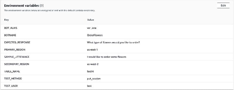 Environment Variables section in Lambda Console