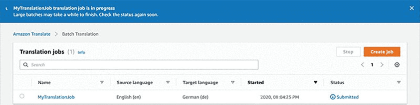 Amazon translate job start screenshot of Translate console