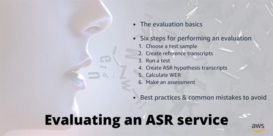 Illustration showing a table of contents: The evaluation basics, six steps for performing an evaluation, and best practices and common mistakes to avoid.