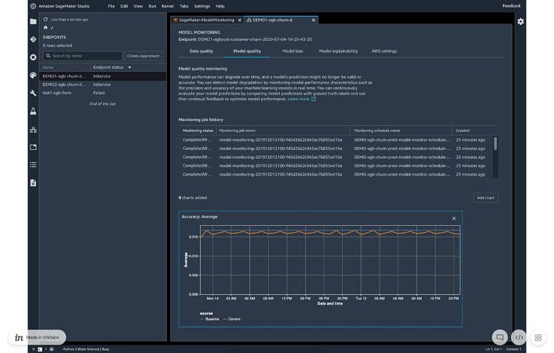 The following figure shows sample metrics and charts in Studio.