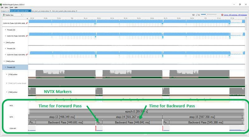 The following screenshot shows the GPU performance profile after applying DDP but running the deep learning training with FP32 variables.