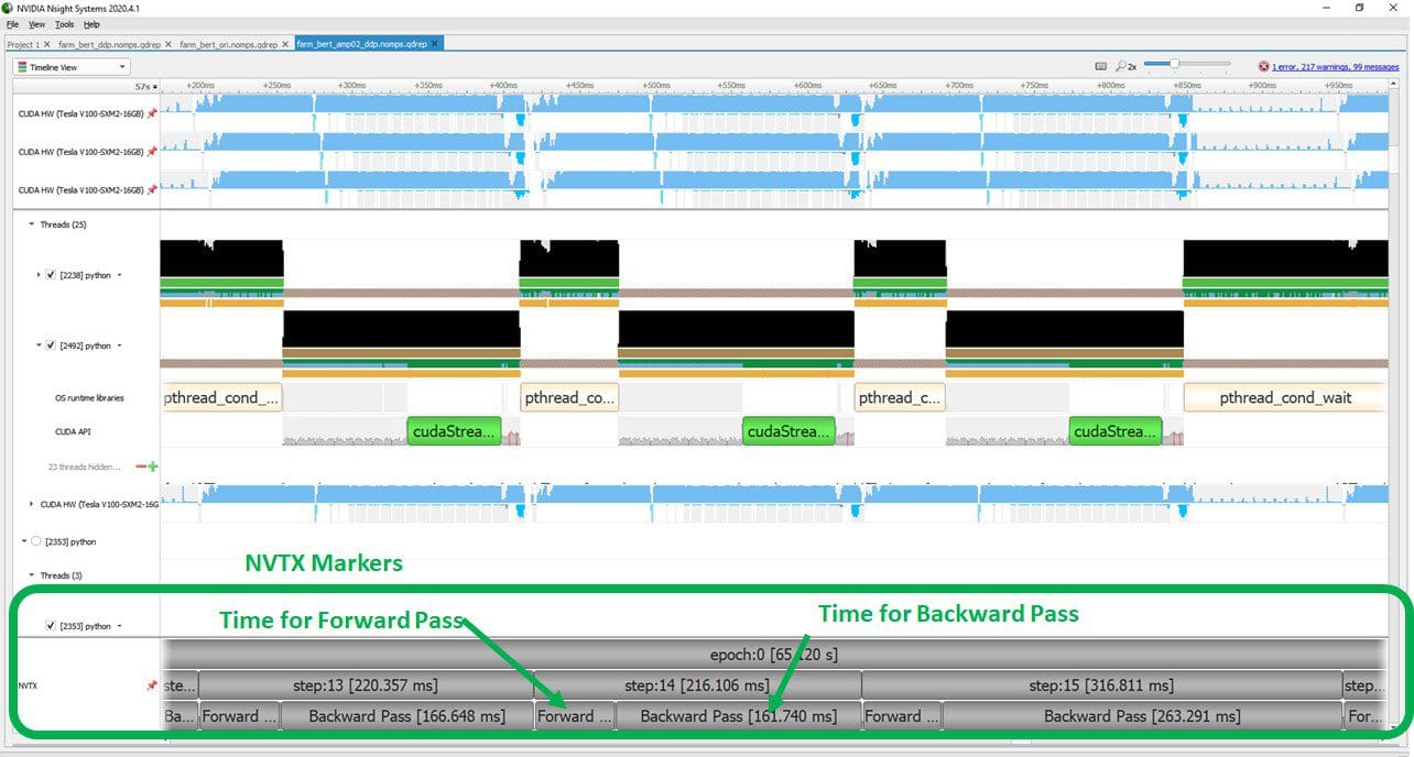 The following screenshot shows the profile after enabling AMP with opt level O2