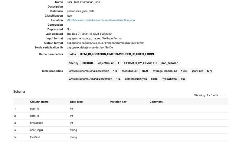 For this post, we want to keep the user_id, item_id, and timestamp columns for Amazon Personalize.