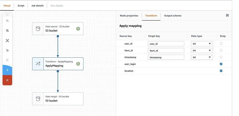 In this post, we don’t use any additional metadata to run our personalization algorithm.