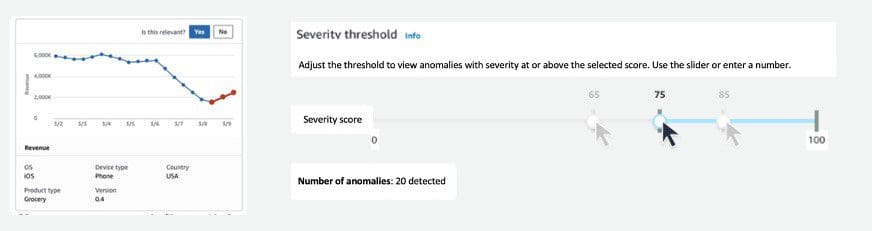 Prioritize which anomalies to focus on first using the ranked severity score