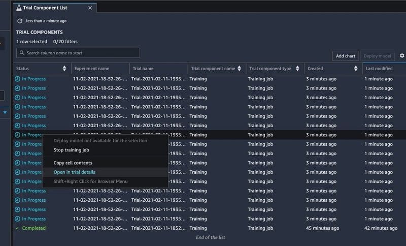 You can choose one of these entities to view detailed information about the entity or choose multiple entities for comparison