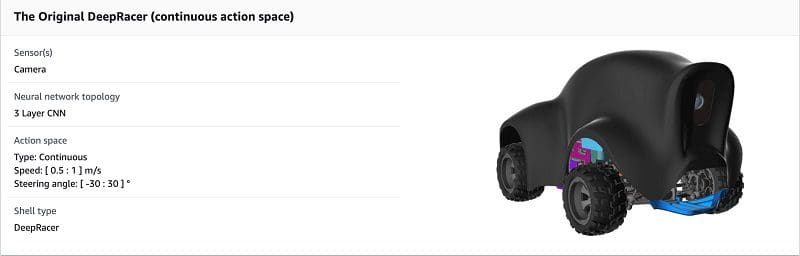 The vehicle uses a single camera and has a speed range of [0.5 : 1] m/s and steering angle range of [-30 : 30 ] degrees.