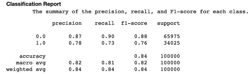 You can also see a classification report, such as the following.