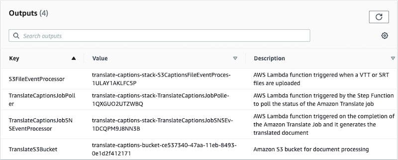 You can see the name of the newly created S3 bucket along with other AWS resources created on the Outputs tab.