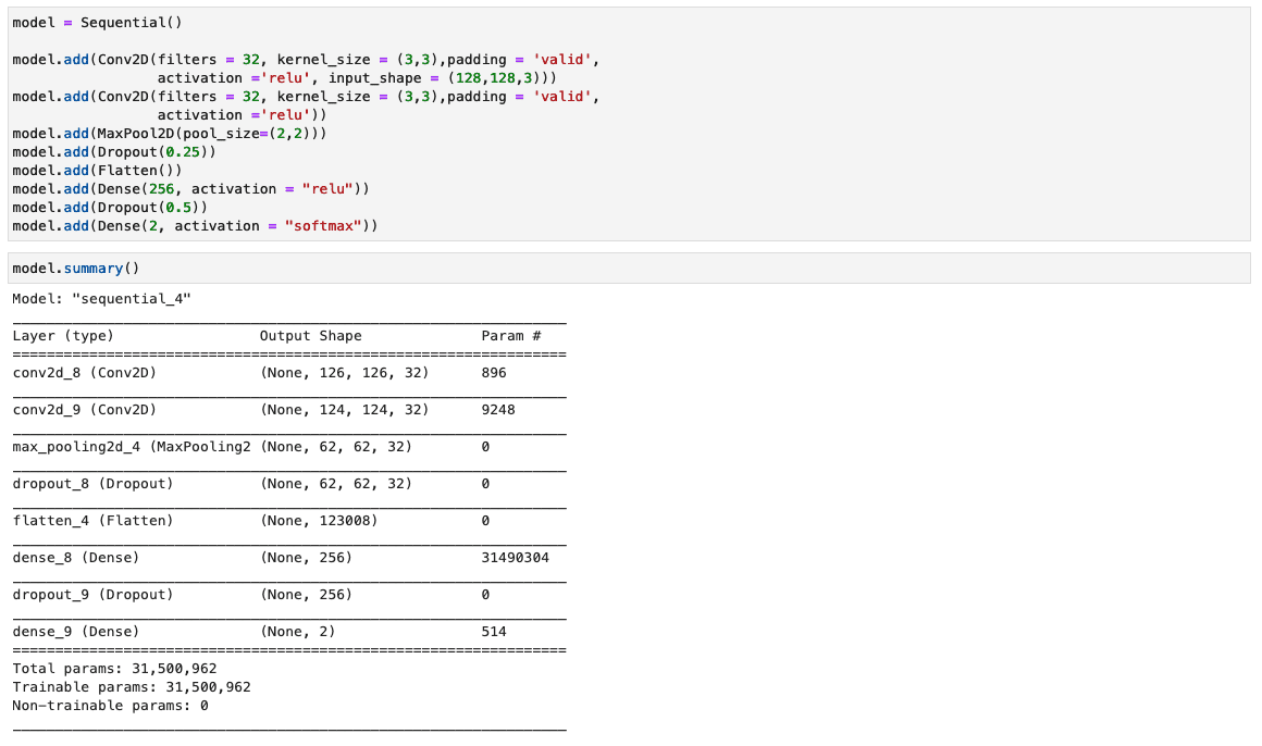 Tensorflow model architecture