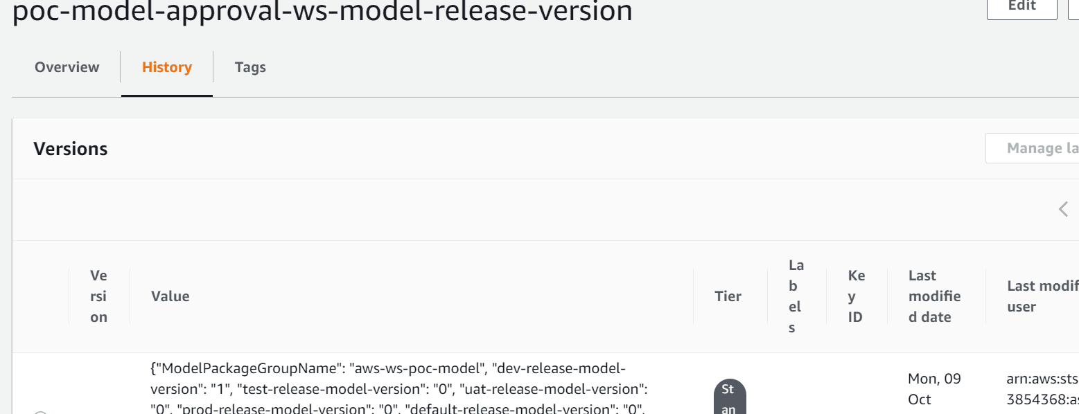 model approval release details