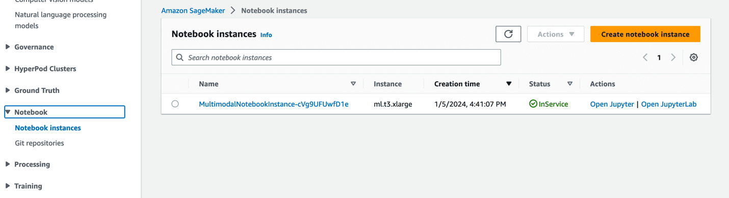 Notebook instance in Amazon SageMaker