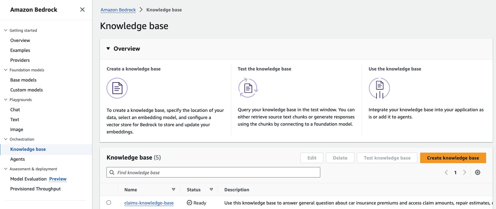 Knowledge Base Console Overview