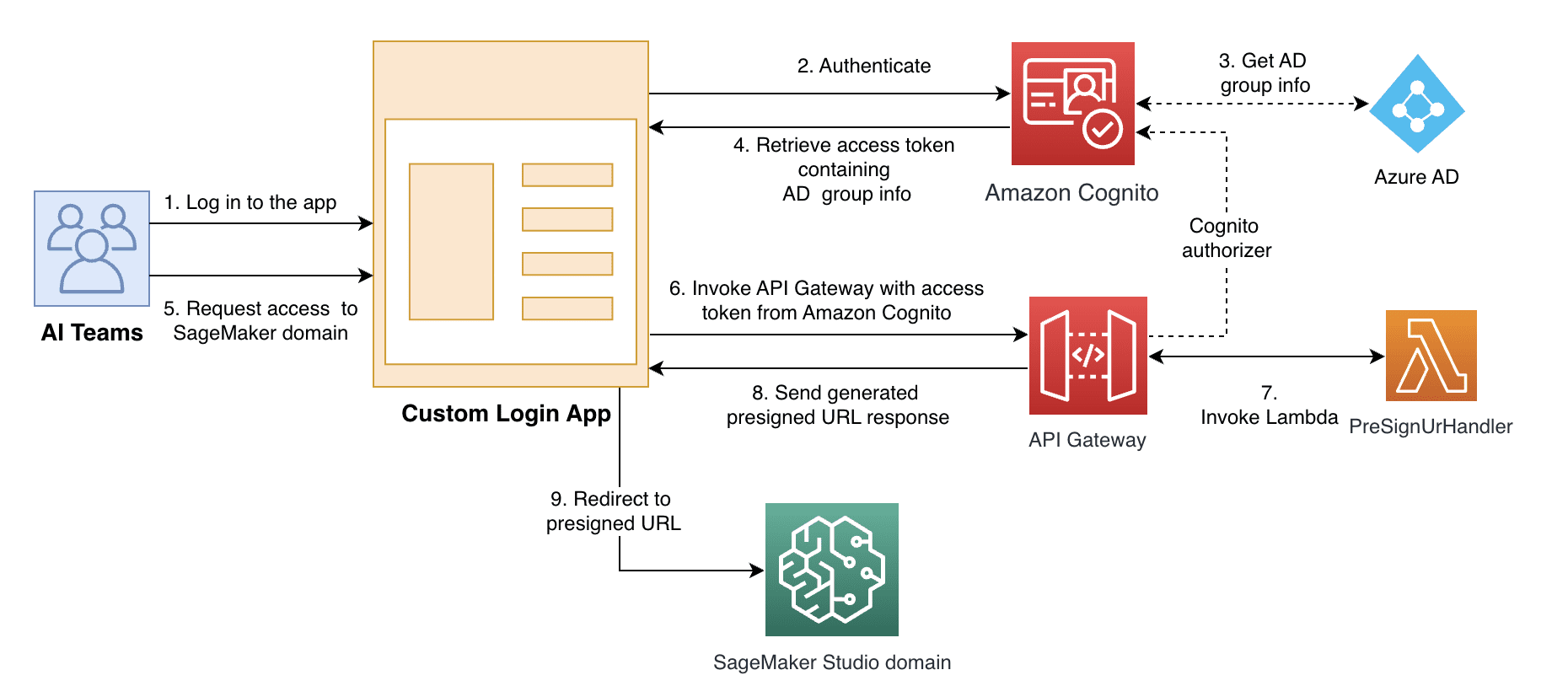 ml14819-4