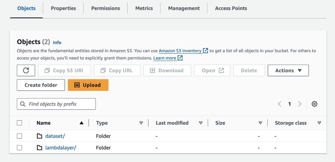 Amazon S3 buckets