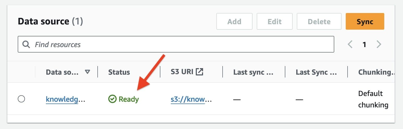 Knowledge base synced