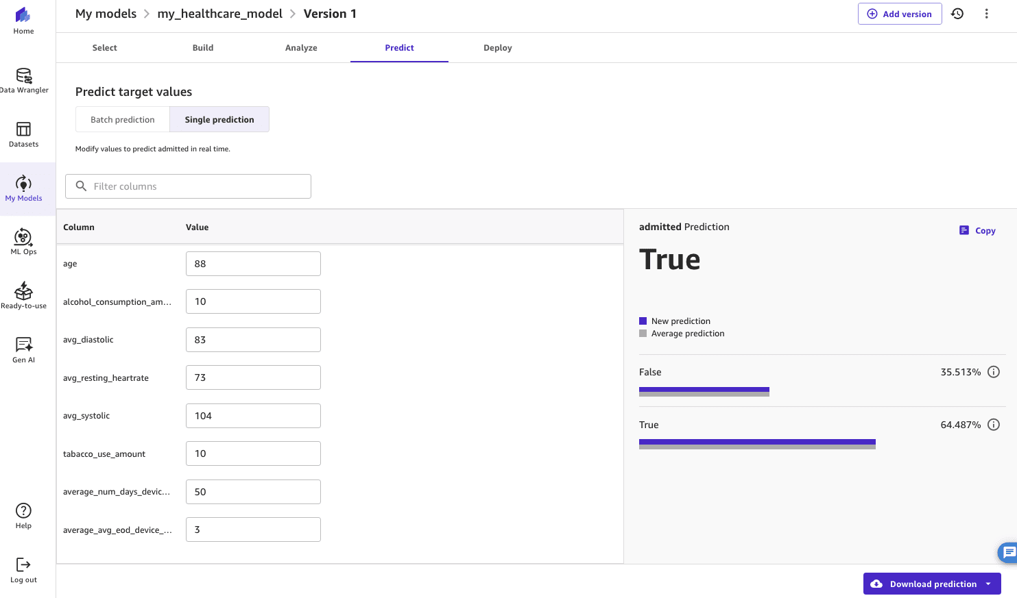 The screenshot shows how the results from a single prediction using the developed model is displayed in SageMaker Canvas. A prediction has been made for 88-year old patient. The model has returned that there is a 64.487% that they will be admitted into hospital.