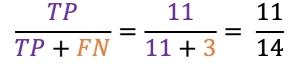 recall formula