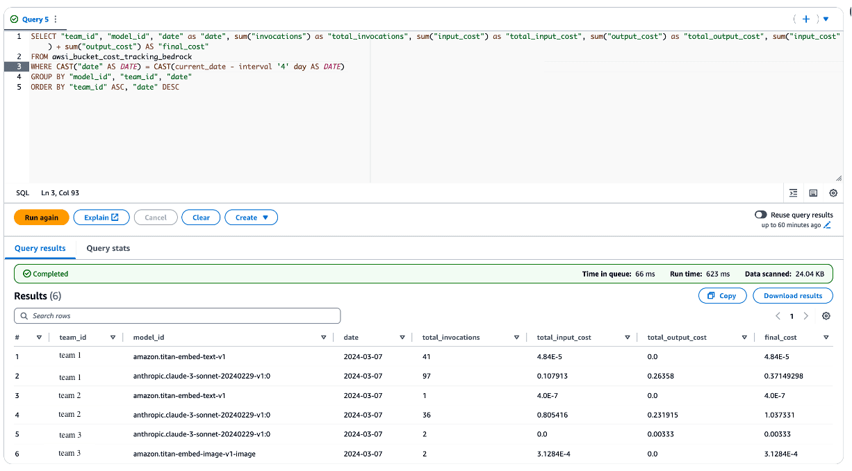 using Amazon Athena for cost tracking