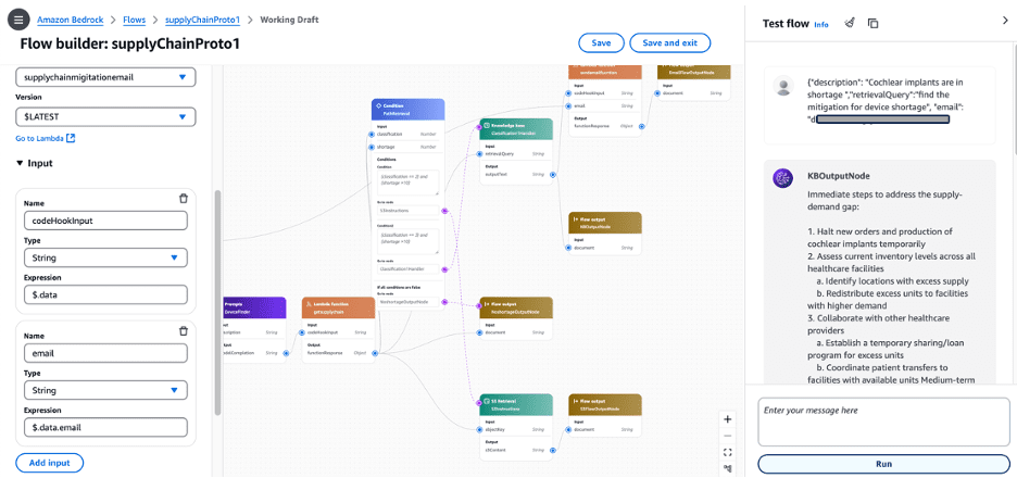 teKB generated mitigation strategy