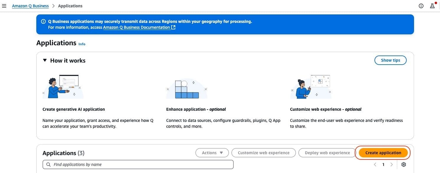 Amazon Q Business List Applications