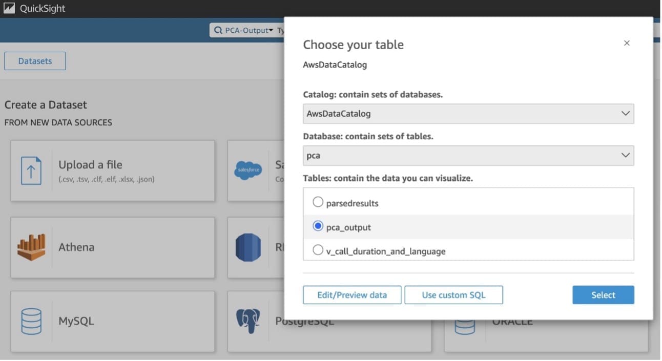 Quicksight Add Dataset