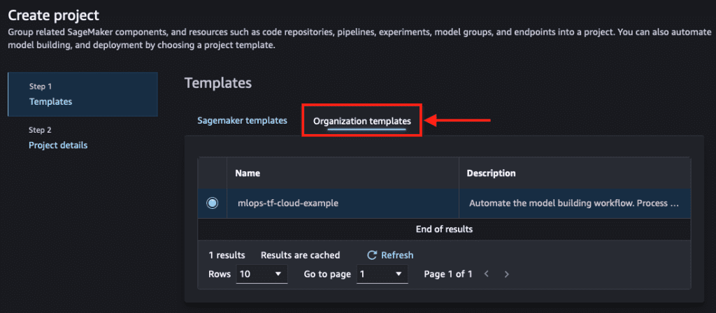 SageMaker Studio project creation workflow showing template selection step with Organization templates tab and MLOps workflow automation option