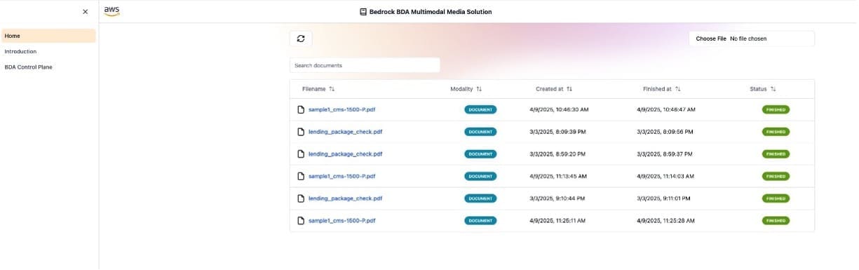 Process multimodal content