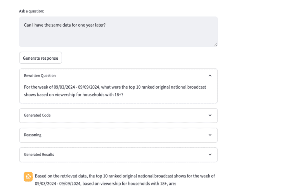 A screenshot showing the outputs of the VideoAmp Natural Language Analytics solution