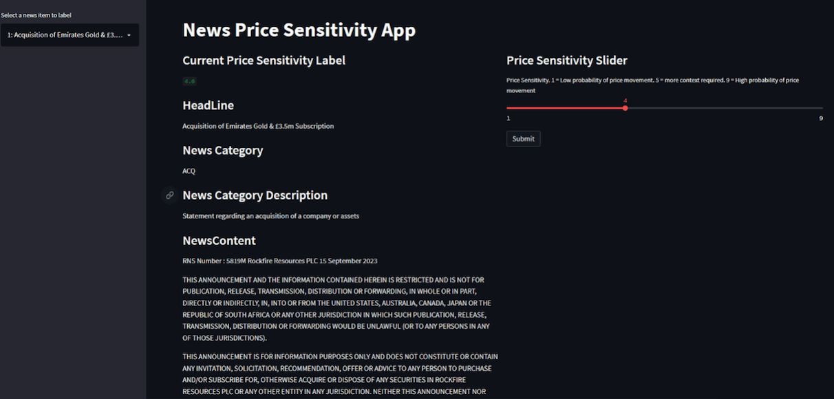 Screenshot of the News Price Sensitivity screen