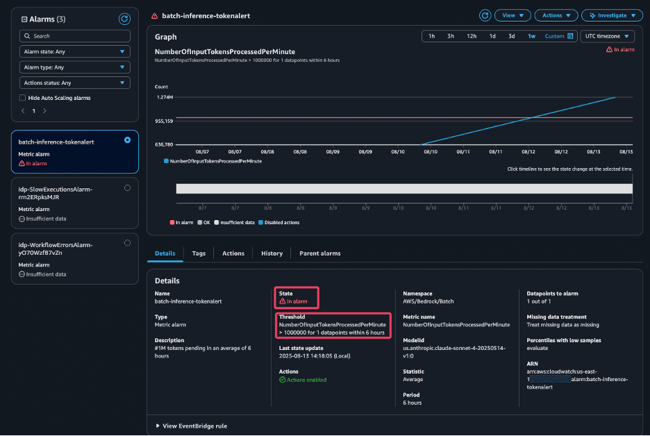 Cloudwatch in alarm status