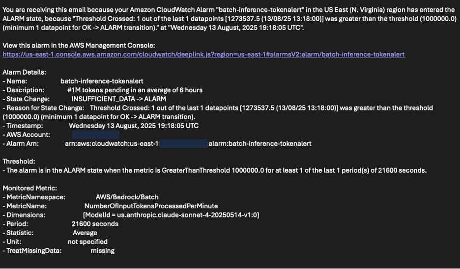 SNS notification email