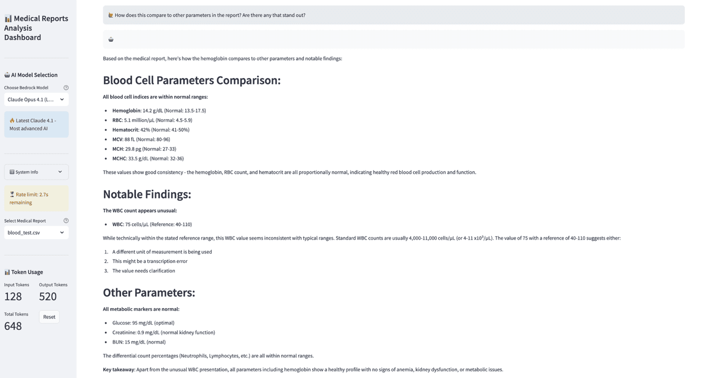 Medical report analysis detailing blood cell parameters, notable findings, and metabolic markers
