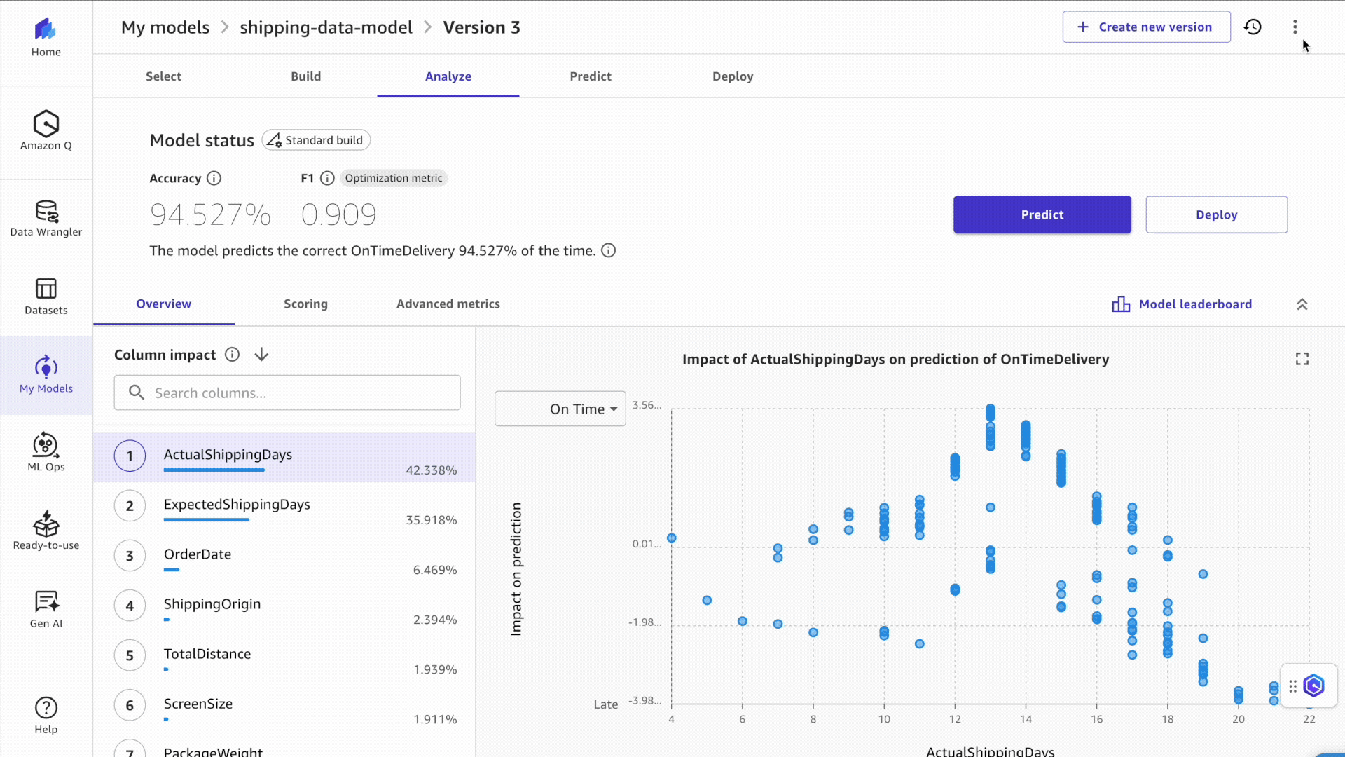 Save to model registry