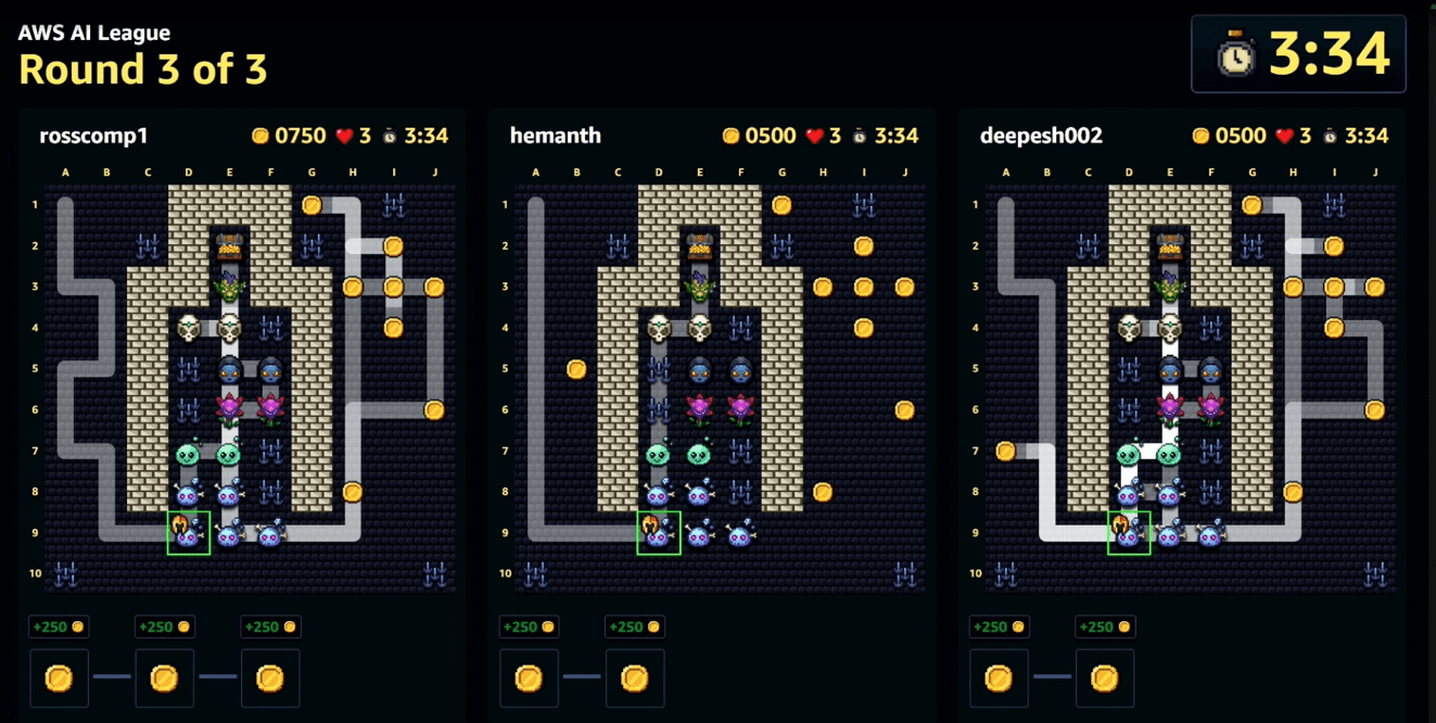 Figure 7: AWS AI League re:Invent 2025 Grand Finale