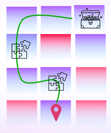 Figure 3: AWS AI League Agentic Challenge