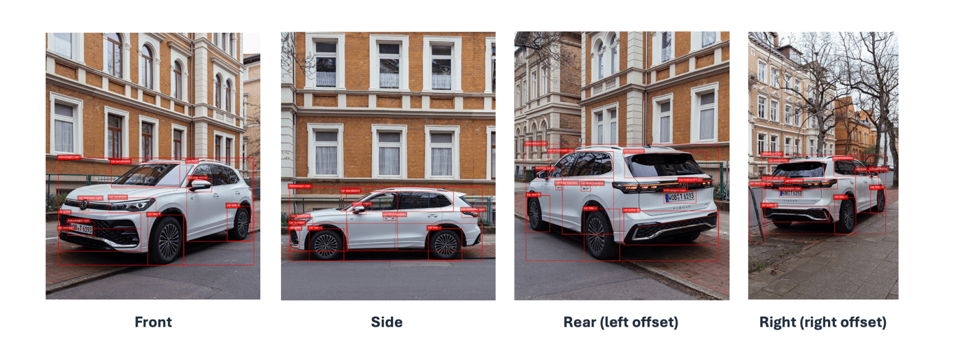 Reference photographs of the Volkswagen Tiguan from four standard angles with bounding boxes highlighting individual components such as wheels, grille, headlights, and mirrors
