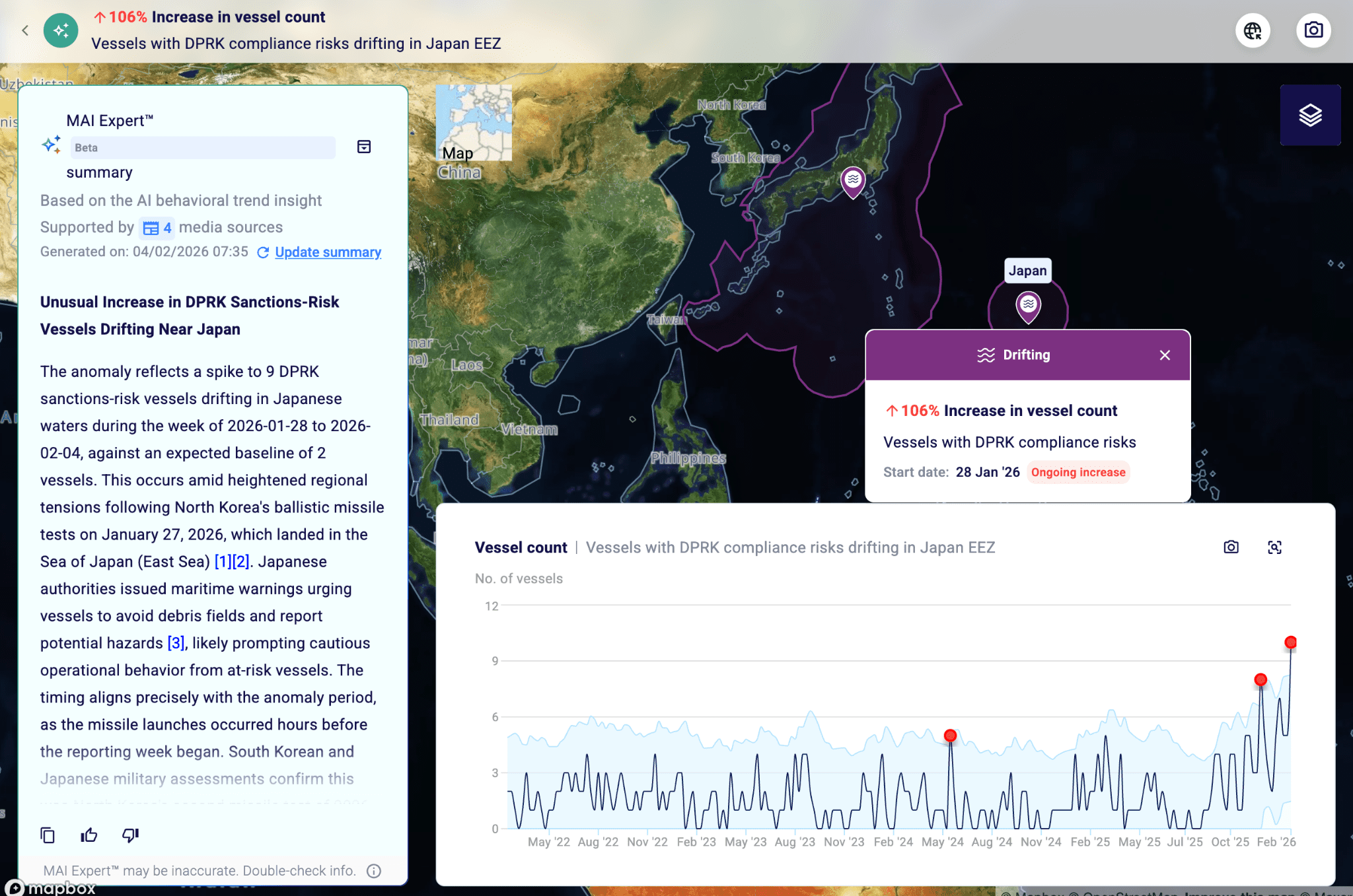 Maritime intelligence product