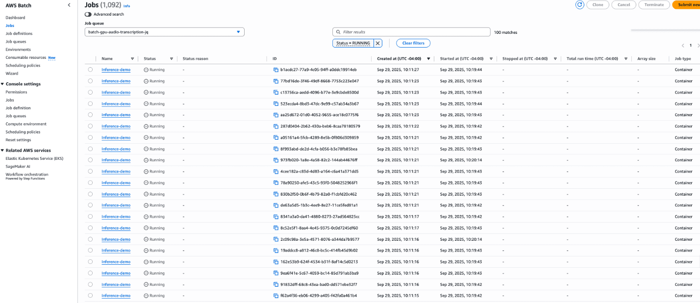 AWS Batch console screenshot showing 1,000 jobs in batch-gpu-audio-transcription-jq queue with 100 running inference-demo jobs