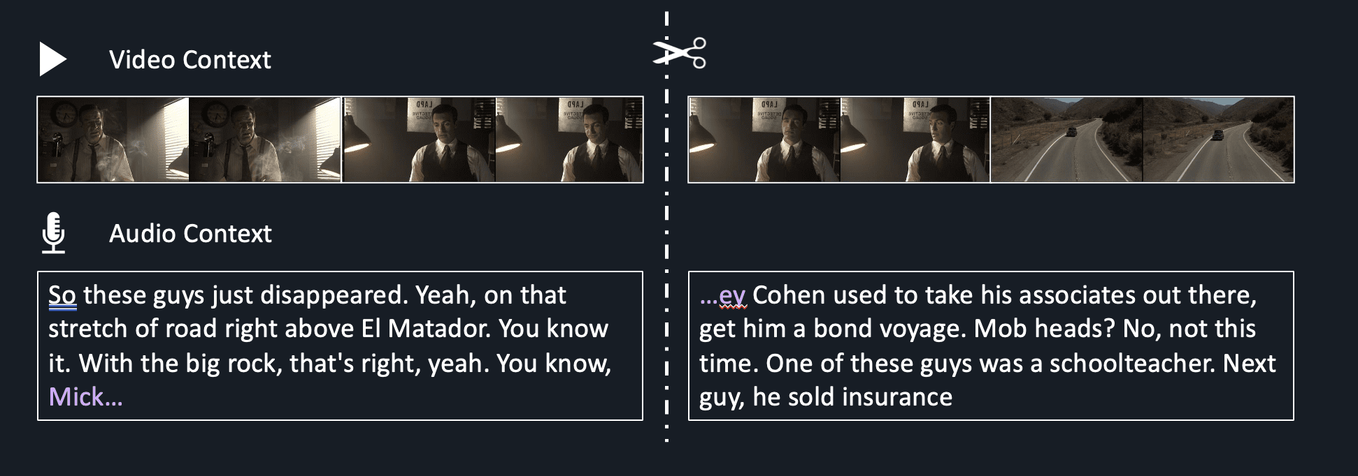 Figure 3: Video segmentation strategies
