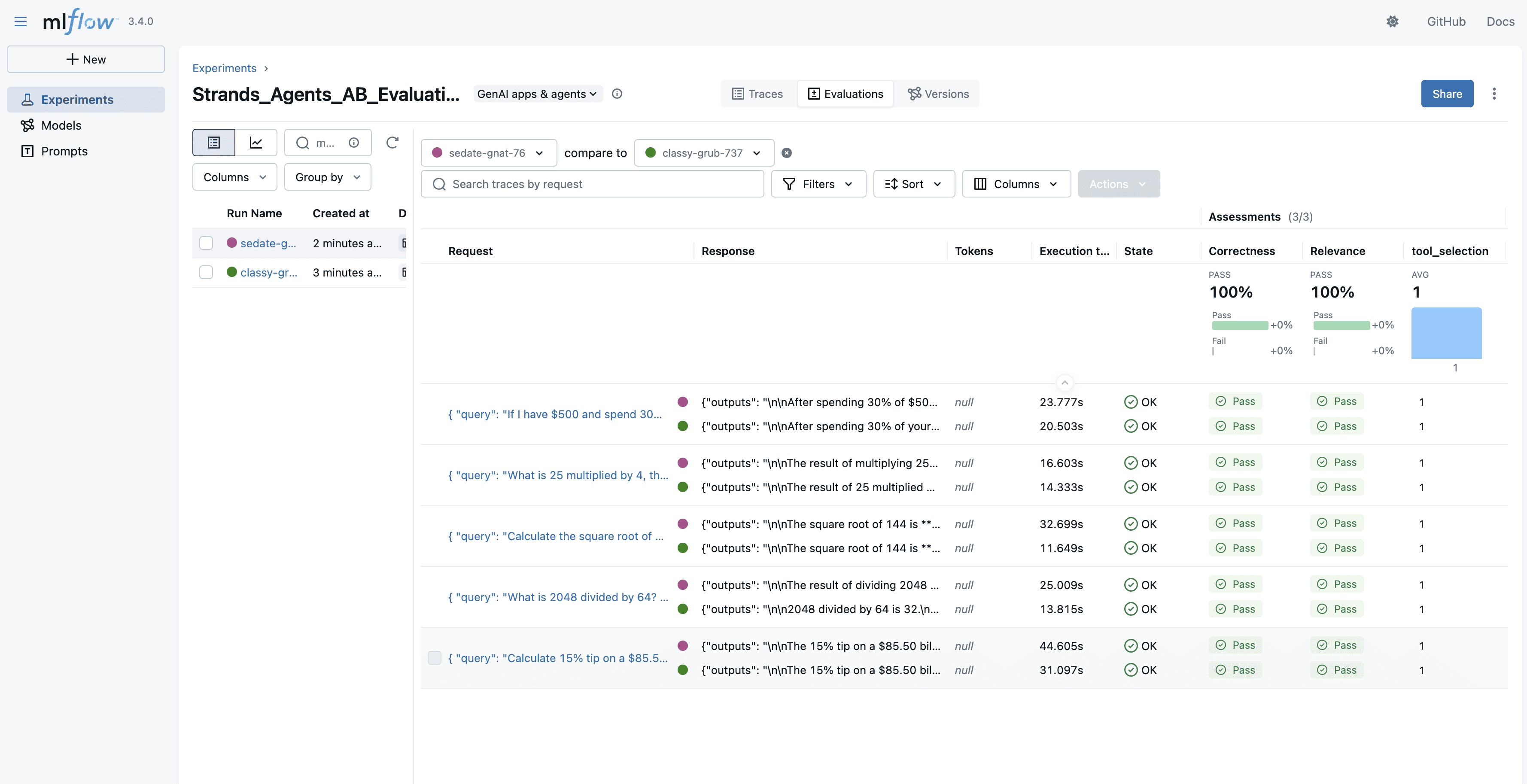 MLflow 3.4.0 A/B testing comparison showing two agent variants with 100% correctness and relevance scores across mathematical query tests