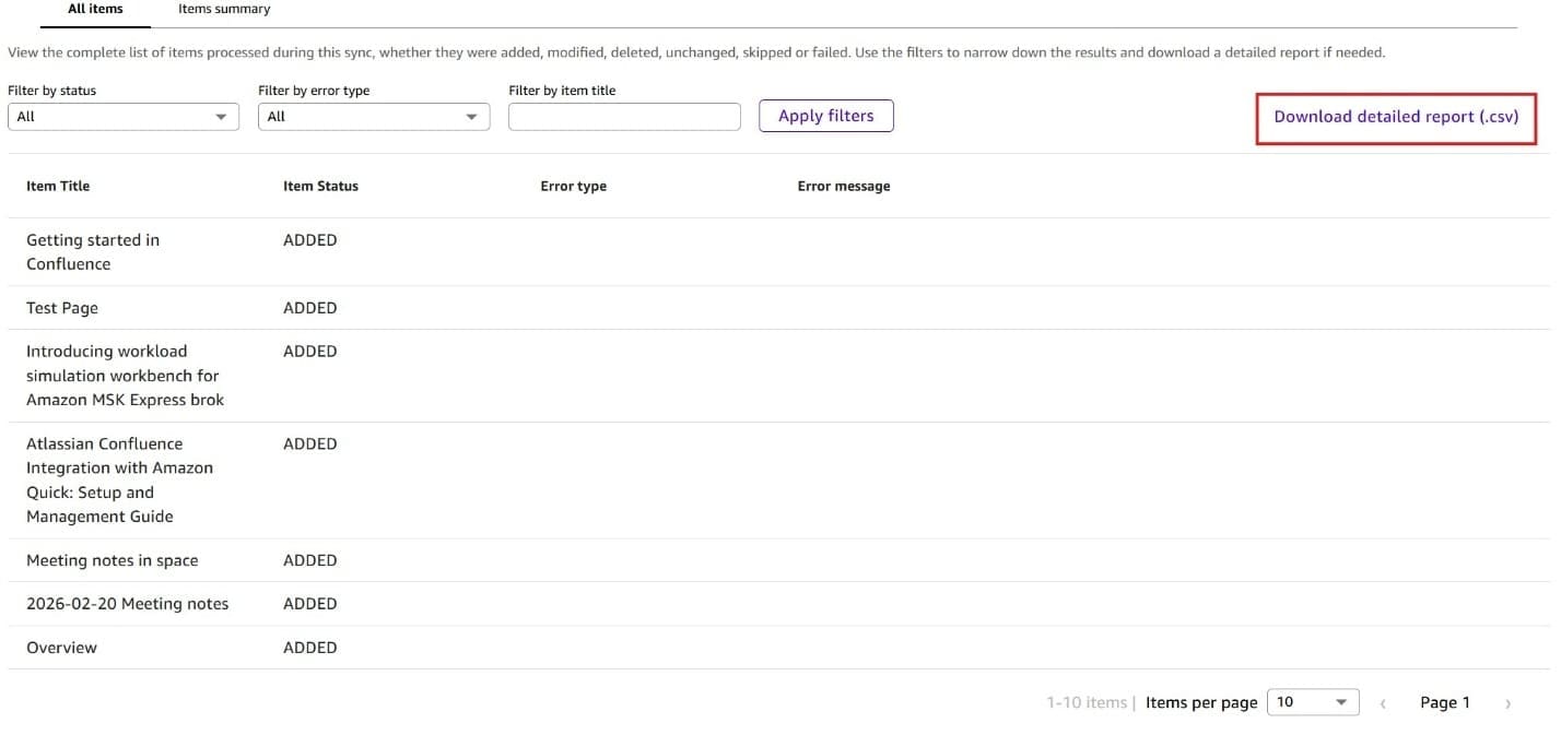 Screenshot of the 'All items' tab in the Sync report for a Confluence knowledge base sync in Amazon Quick. The table shows 7 synced items with columns for Item Title, Item Status, Error type, and Error message. Items include: 'Getting started in Confluence', 'Test Page', 'Introducing workload simulation workbench for Amazon MSK Express brok', 'Atlassian Confluence Integration with Amazon Quick: Setup and Management Guide', 'Meeting notes in space', '2026-02-20 Meeting notes', and 'Overview', all with status ADDED. A 'Download detailed report (.csv)' button is highlighted in the top-right corner.