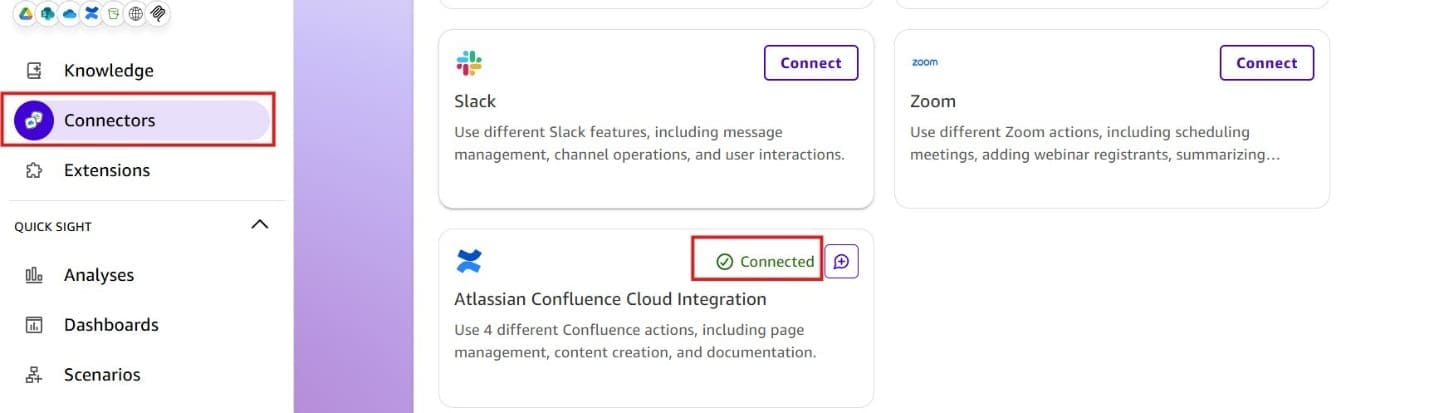 Screenshot of the Amazon Quick Connectors page showing the Atlassian Confluence Cloud Integration connector card with a green 'Connected' status badge (highlighted with a red border). Other available connectors visible on the page include Slack and Zoom (both showing a 'Connect' button). The left sidebar shows 'Connectors' selected. This image confirms a successful Atlassian Confluence Cloud integration connection in Amazon Quick.
