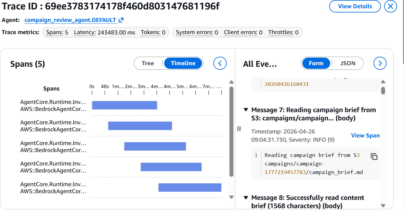 agentcore observability dashboard describing the spans, traces and sessions for the agent invocations